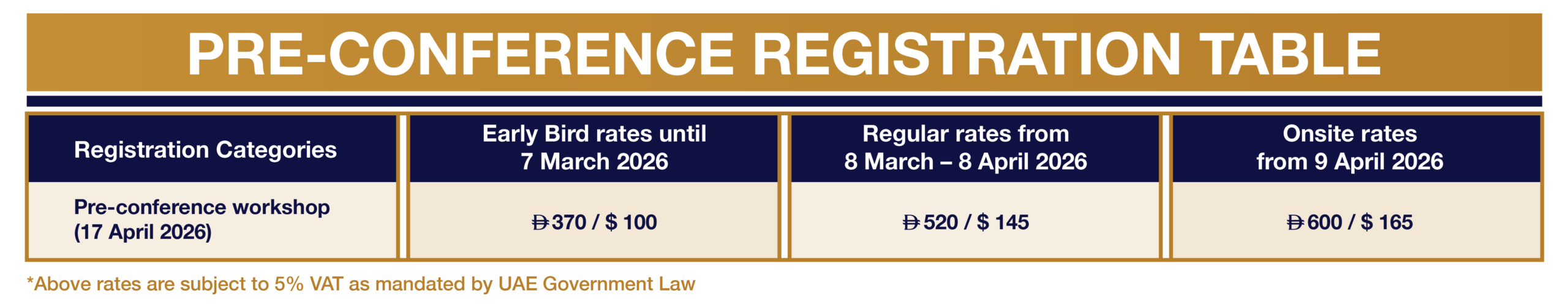 NEW RSE Registration Tables-03