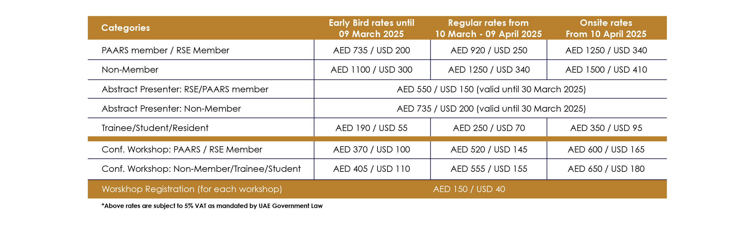 Registration-March-102-01